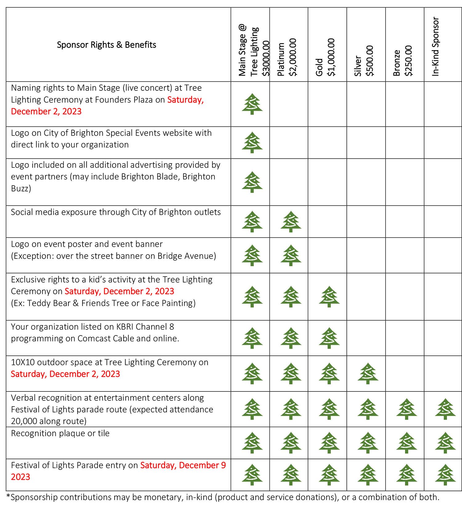Festival of Lights and Tree Ceremony sponsorship levels